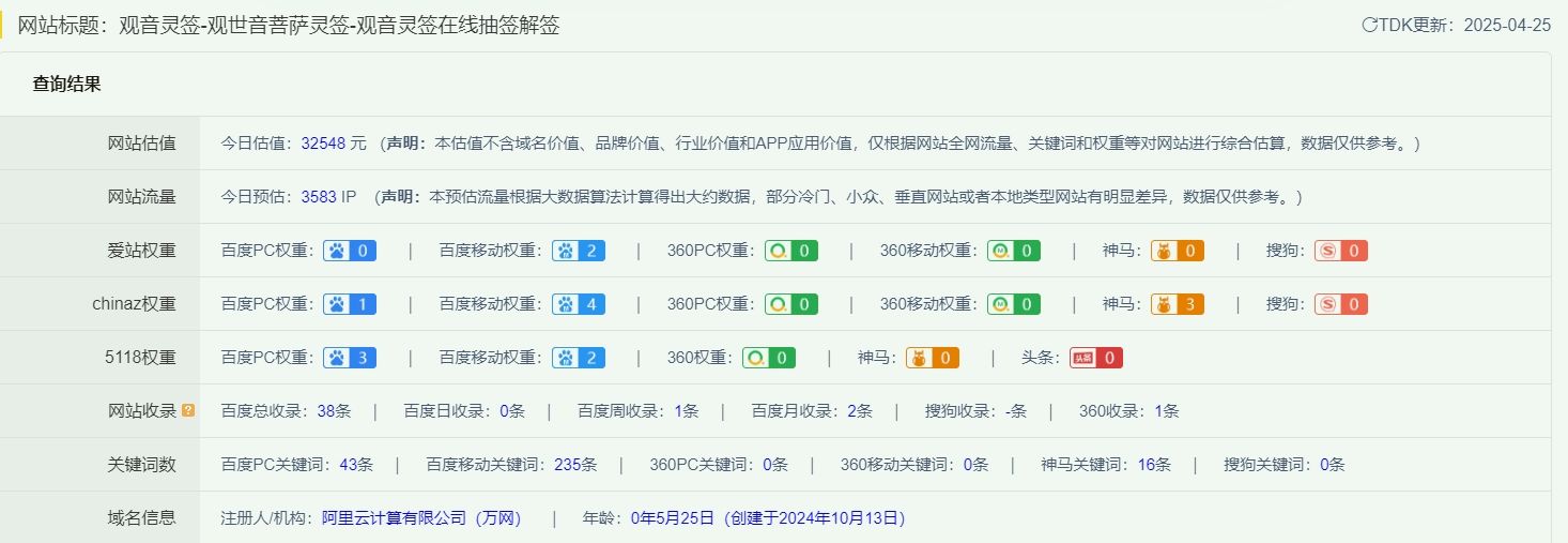 有没有大佬收站？低价出，这数据咋样 