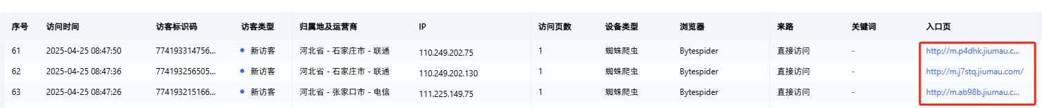 网站统计到的入口页面是别人的灰色网址是啥情况，有啥好的解决办法嘛 