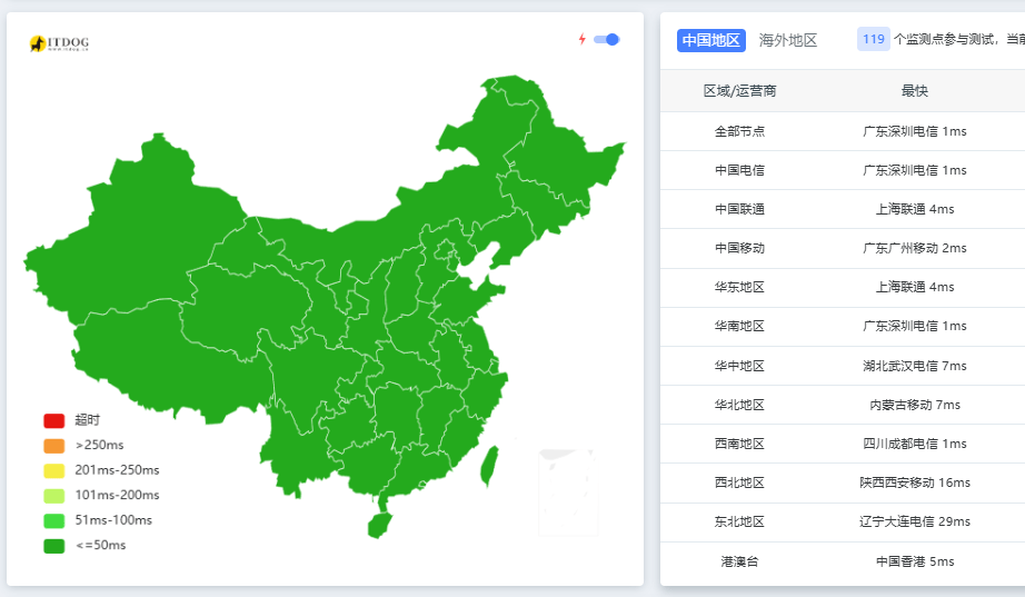 新版大陆CDN上线！30+大陆节点+海外加速，支持WebSocket，低至2元月起！ cdn 国内,国内cdn加速,cdn 海外,大陆节点下载