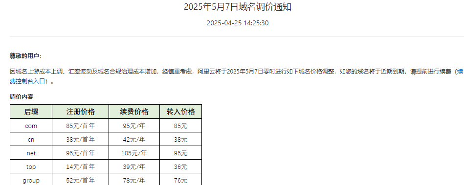 域名又涨价了，看不懂，网站越来越不行了域名怎么还涨价 域名会涨价吗,域名还值钱吗,域名太贵