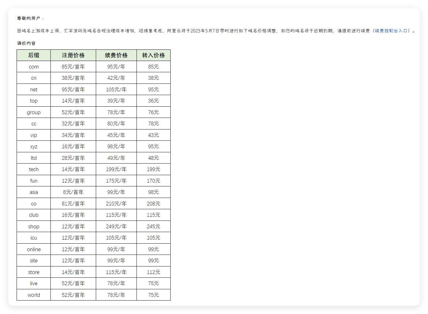 站长断层了吗？开始从域名搞钱了。。。 站长ping,站长百度百科,站长资讯平台,站长解释,站长工具百科