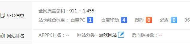 17号开始拉，三天就权2了，今天终于破权3了！ 