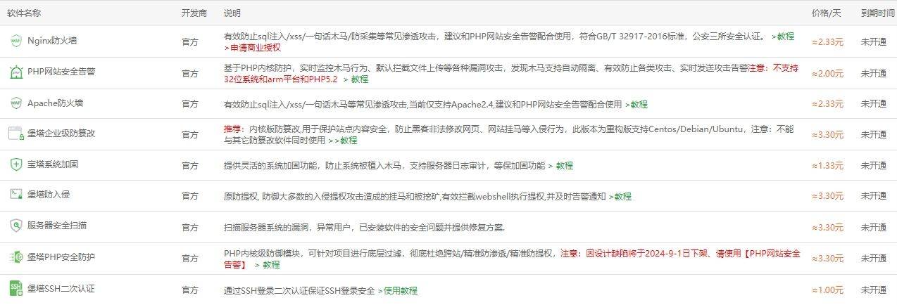 谁知道现在怎么用宝塔Nginx免费防火墙