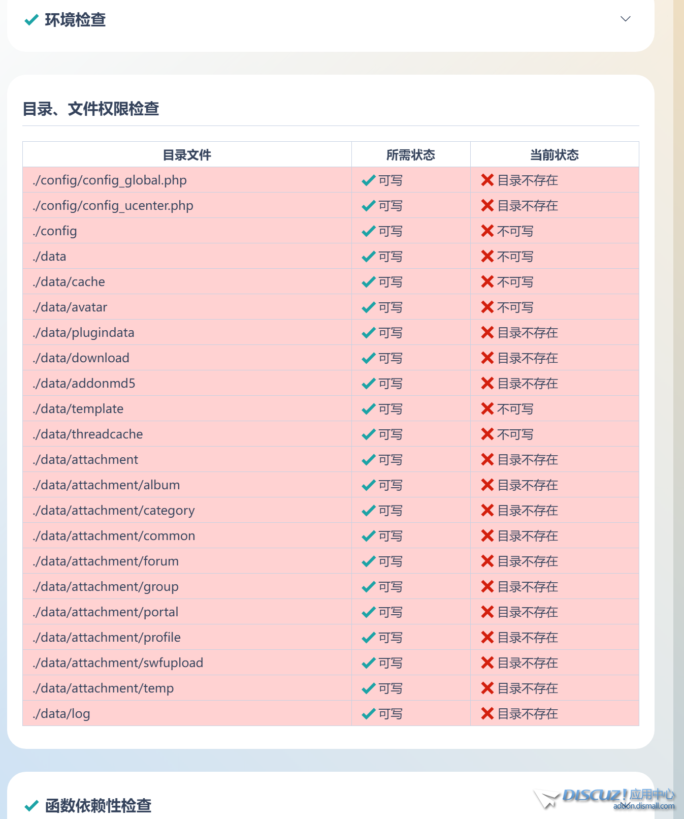 discuzx5.0安装测试，一直提示没权限 