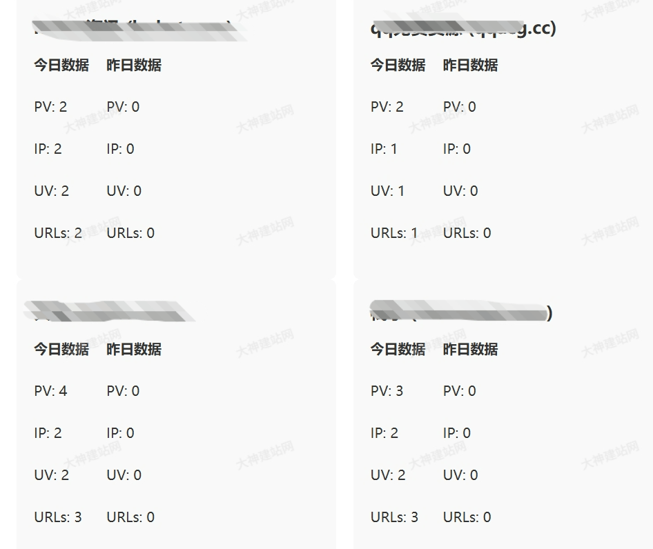 最好用的网站实时统计工具：爱站统计。没有之一！！！ 网站统计app,网站 统计
