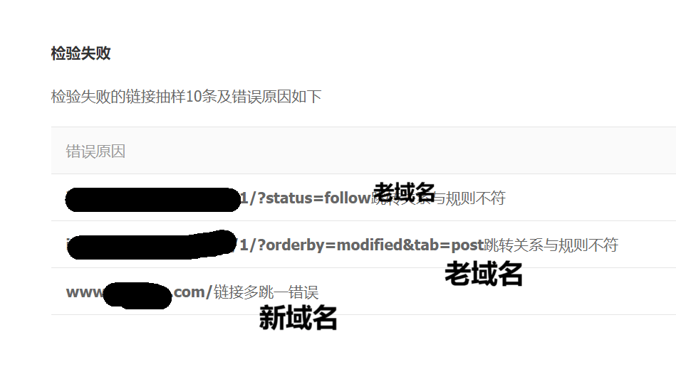 网站改版问题  链接多跳一错误 网站链接跳转