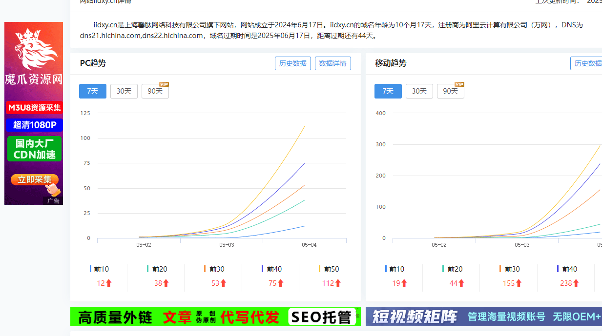 这玩意效果真这么好吗？ 