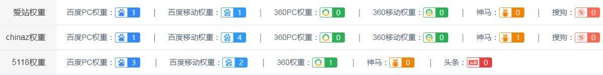 想卖掉一个网站，群里有人收吗 