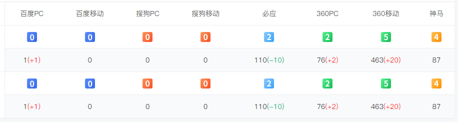 这种站值多少钱呐？ 这种,少钱,站值,来源,不下