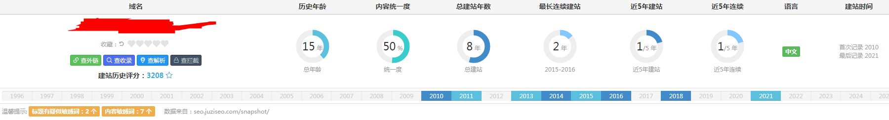 大佬帮忙看一下眼，这域名能买不？ 域名能买吗,域名哪里买好,域名购买便宜