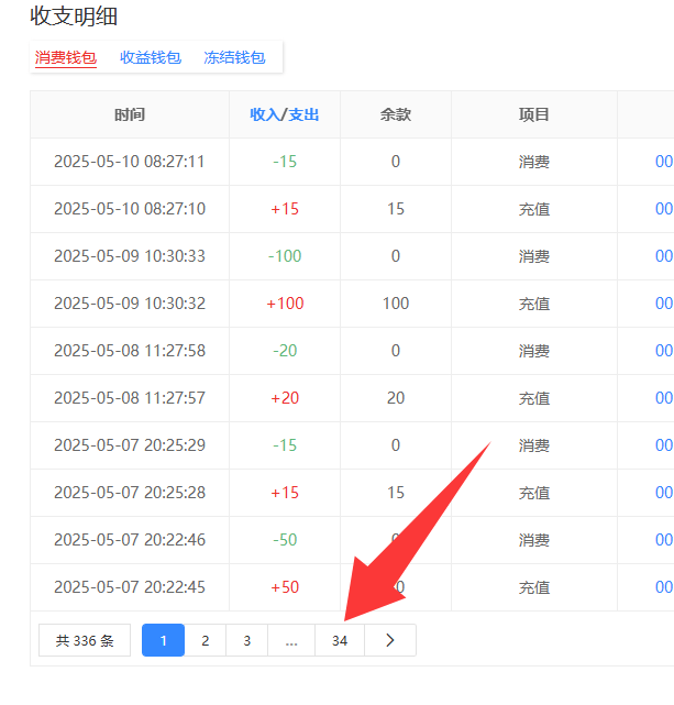 赚钱方法告诉你，就说你行不行吧！！！ 能赚钱怎么说