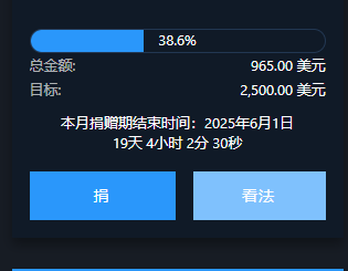 鬼佬的付费意识真比我们强很多 什么是鬼佬,捐款,社区,个月