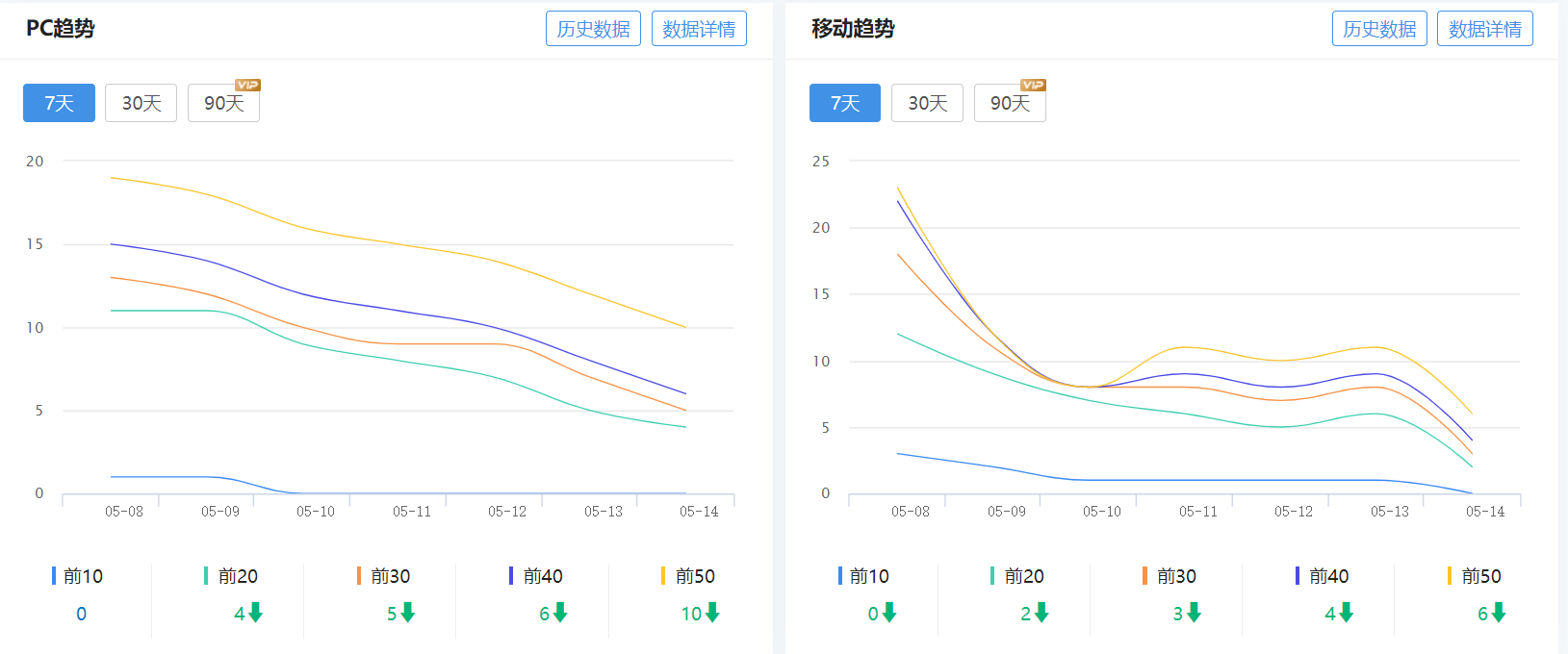 好几个站都这样了，废了废了 好几个,这样,86341