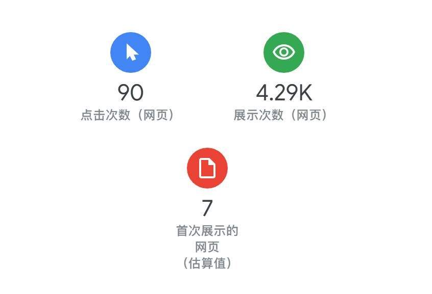 四月份谷歌就这 谷歌8月,谷歌 2021,谷歌下周,2020年谷歌