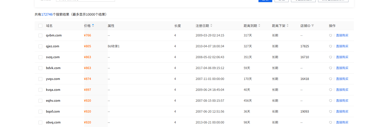 456976个四字母com域名172746个上架在阿里 98068易名 30471个爱名 四字母id,四位字母com