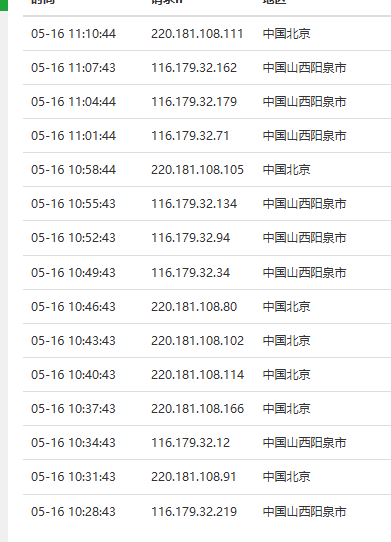 百度蜘蛛不抓新内容怎么办啊 
