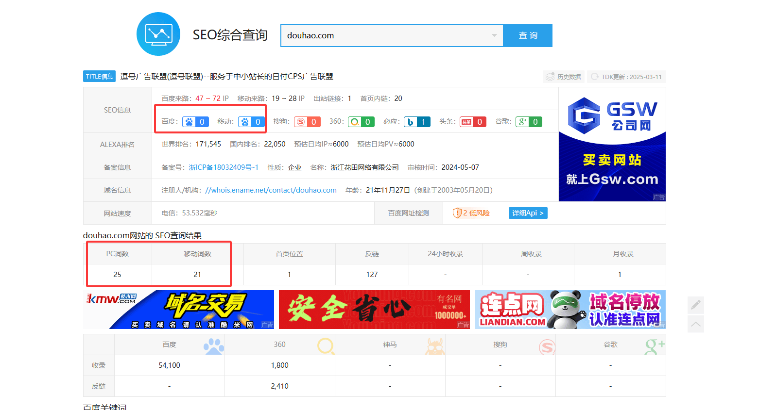 逗号SEO优化BD蜘蛛池有人用吗？效果如何 逗号,人用,如何,SEO,效果