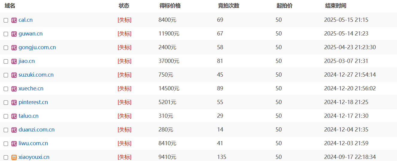 说cn不好的来看看 说不好的词,说不好不好说