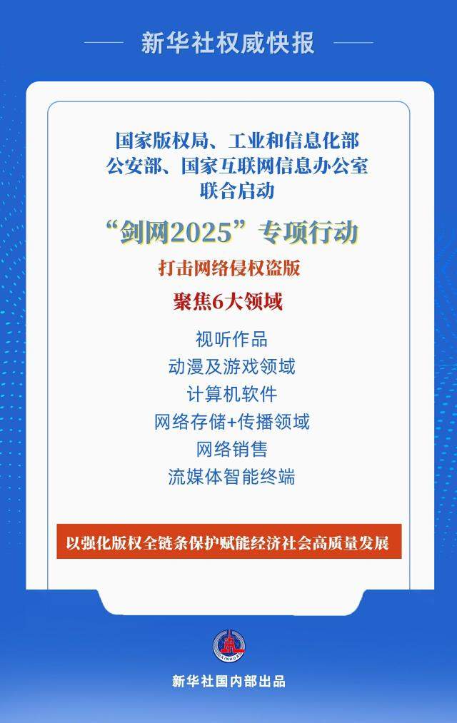 打击网络侵权盗版！四部门联合启动“剑网2025”专项行动，做影视站的又不淡定了 打击,定了,又不,站的,影视