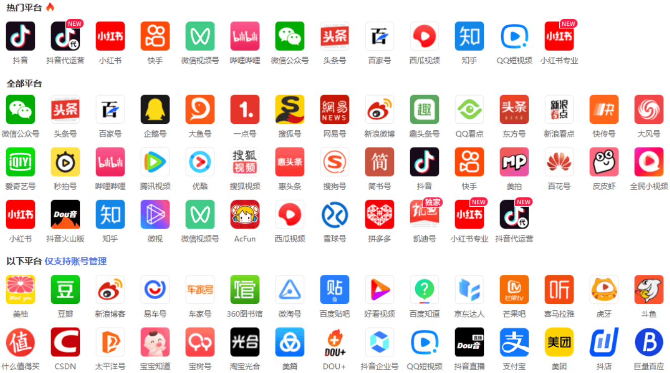 不发外链.国内有那些知名的可以注册的创作号? 好的创作平台