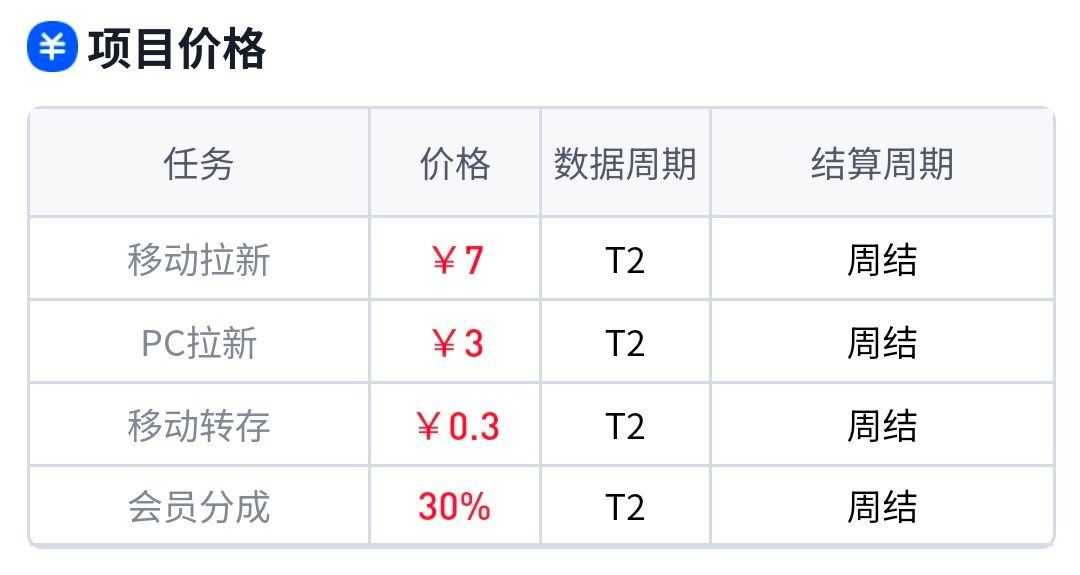 夸克网盘是个不错的选择 夸克网盘app