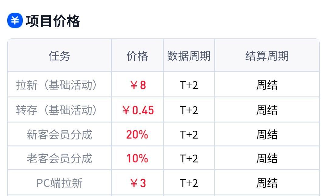 夸克网盘是个不错的选择 夸克网盘app