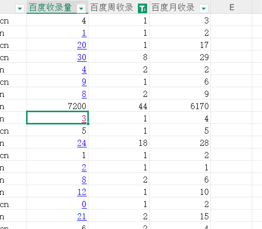 大量出cn收录域名 高收录域名