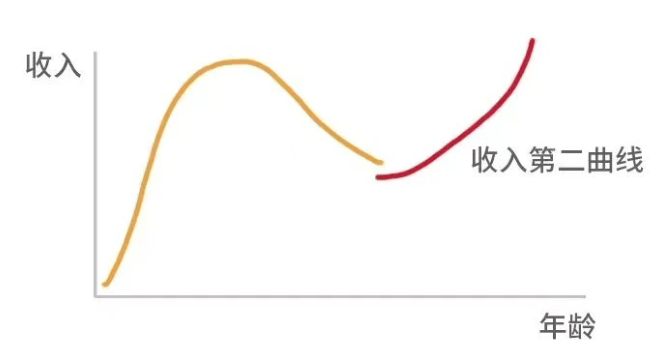很严重了，大家勒紧裤腰带过日子吧！ 勒紧裤头腰带,严重,过日子,大家,勒紧