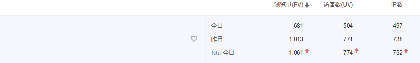 出一个下载站 看上的来 下载站有哪些,下载站推荐,下载站好做吗,一个下载网站