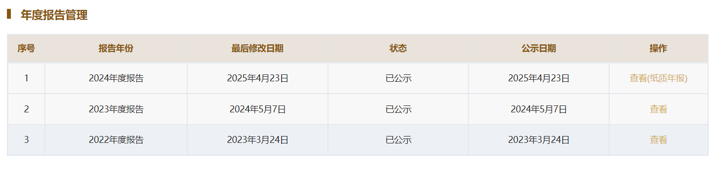 年报不需要填报呀，都自动给我报了。。。 年报填了信息