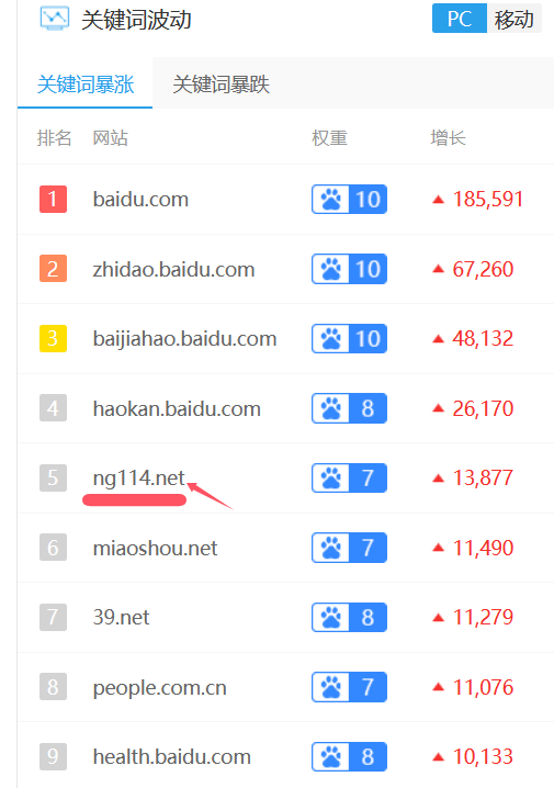 主词：梦境小说网，看图，无竞争压力能上吗？ 梦境 小说,梦境在线阅读,梦境txt