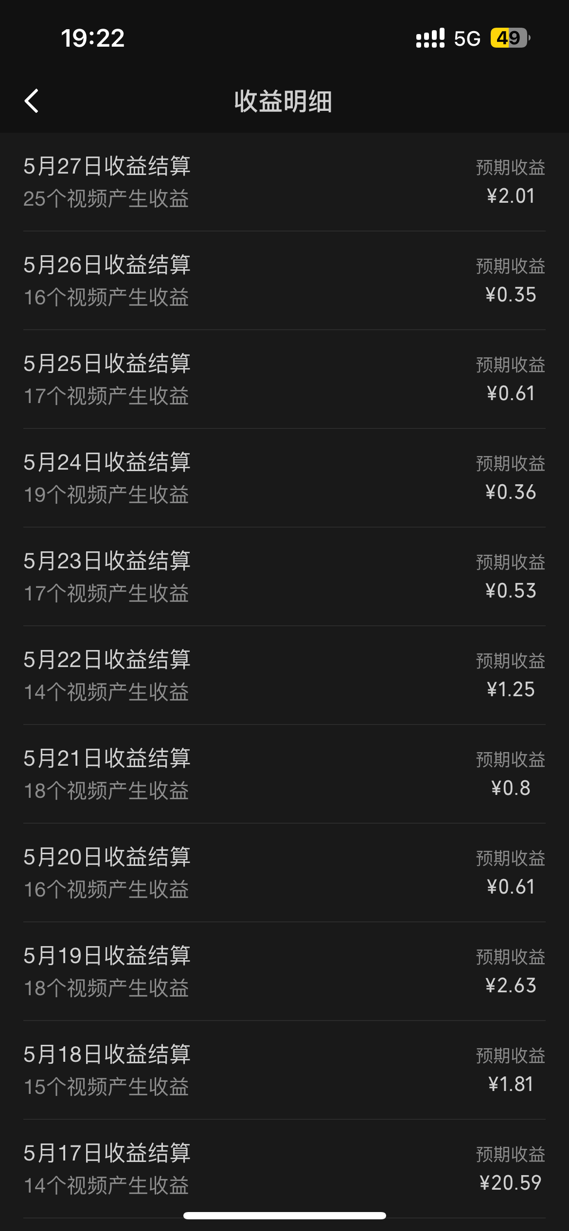 网站没机会了，来视频号吧，哥哥们。 网站没机会了,来视频号吧,哥哥们怎么说