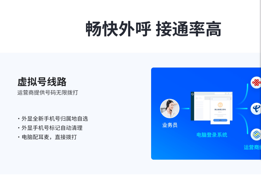 这种外呼系统违法么，还有百度竞价 外呼系统贴吧