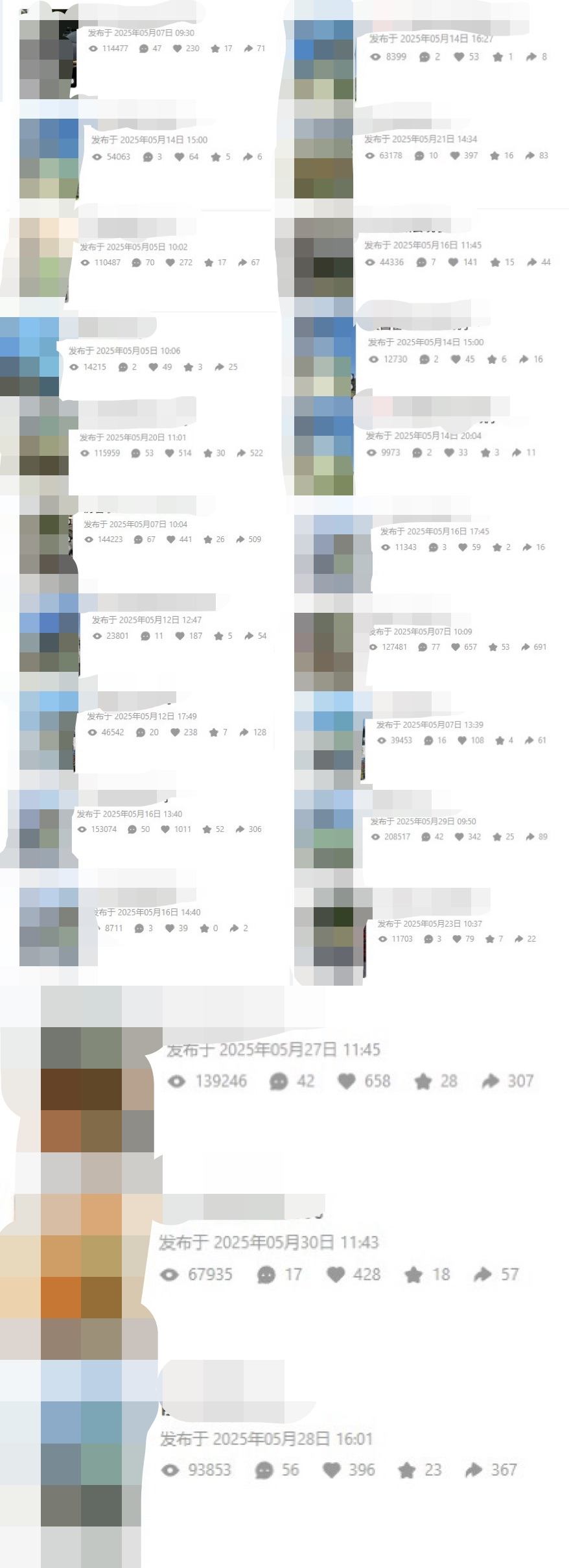 小红书干了一个月的数据 