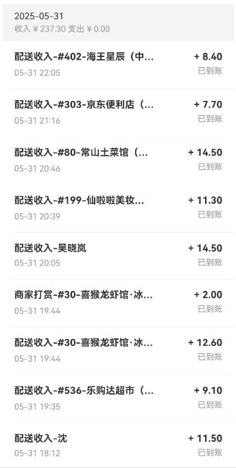 端午节战绩 端午作战