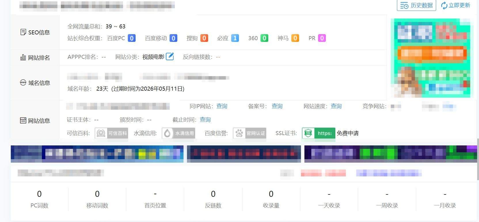 影视站23天了，我继续！ 影视站23天了,我继续看,影视站赚钱吗