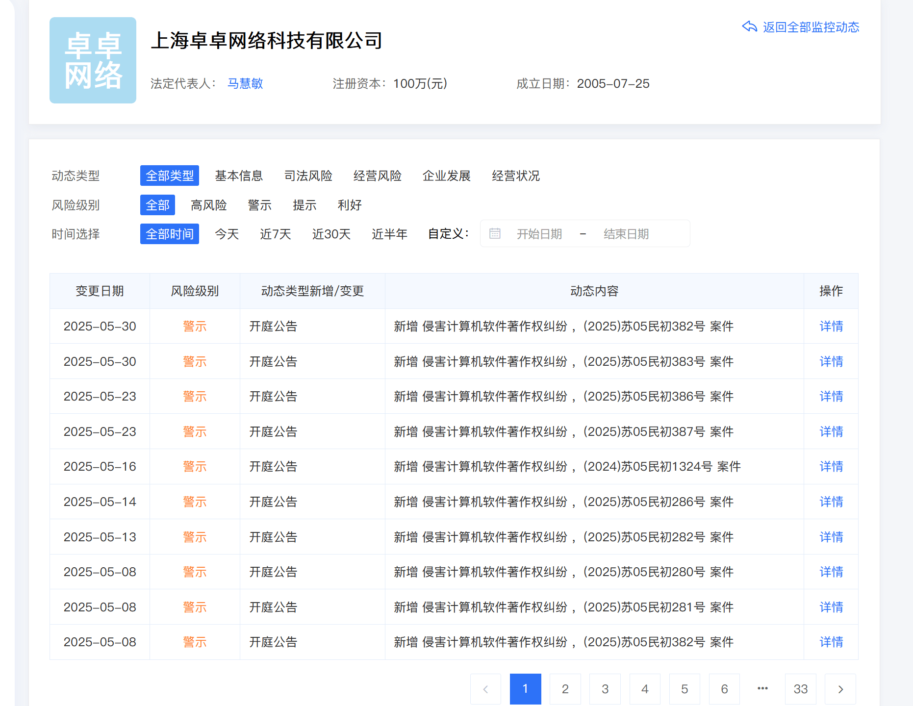 织梦公司半年告了上百家企业 织梦创始人,织梦官方