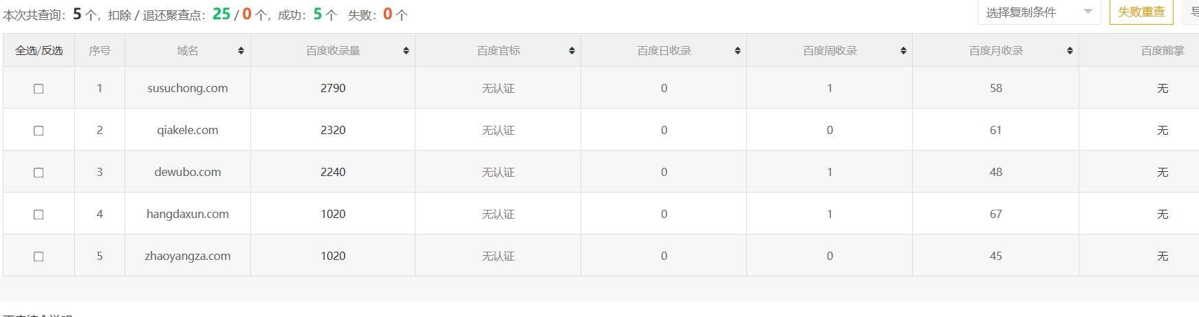 又去买了五个米，能出吗？ 买五千克大米