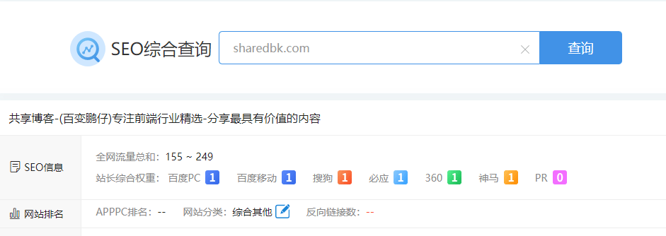 我的个人博客权重还挺均匀的 个人博客功能,个人博客界面,个人博客排名