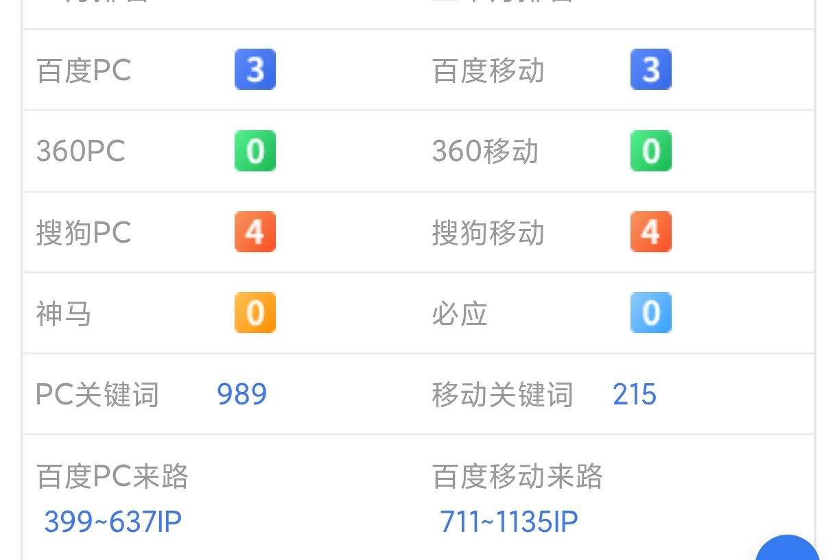 卖站卖站了 站台卖东西,车站卖东西