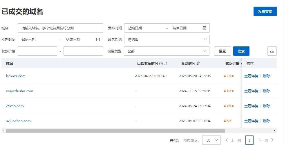 现在是不是域名都不好卖了？ 