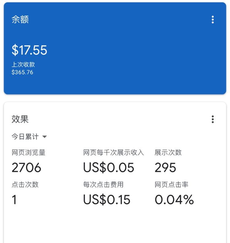 这点击单价可还行？ 点击单价高,单次点击价格