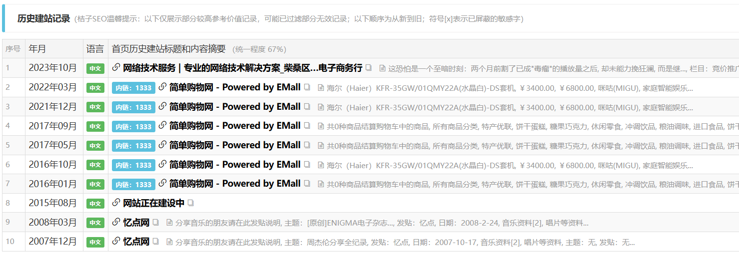 easydian.cn 谷歌秒收秒排，500 需要的西部数码秒 秒收秒,谷歌,要的,西部