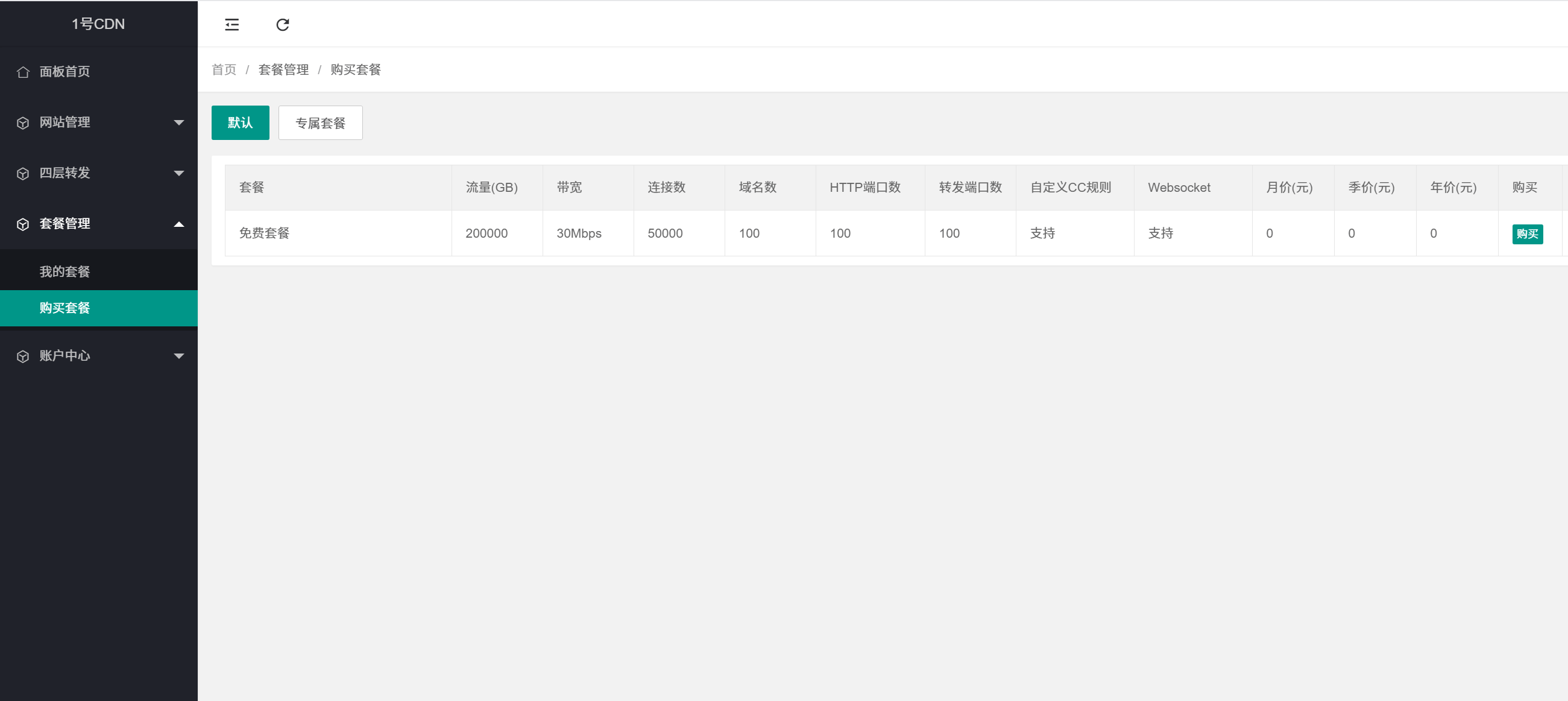 海外加速免费CDN，节点全绿，流量20T 
