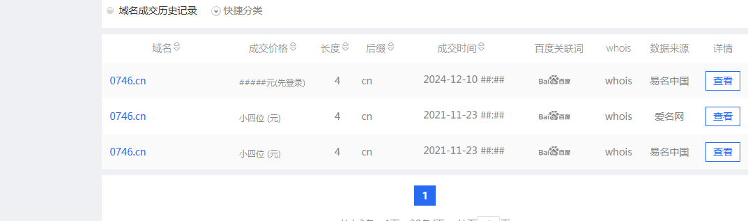 好米出售 好米集团,好米价格,好米工业,好米品牌