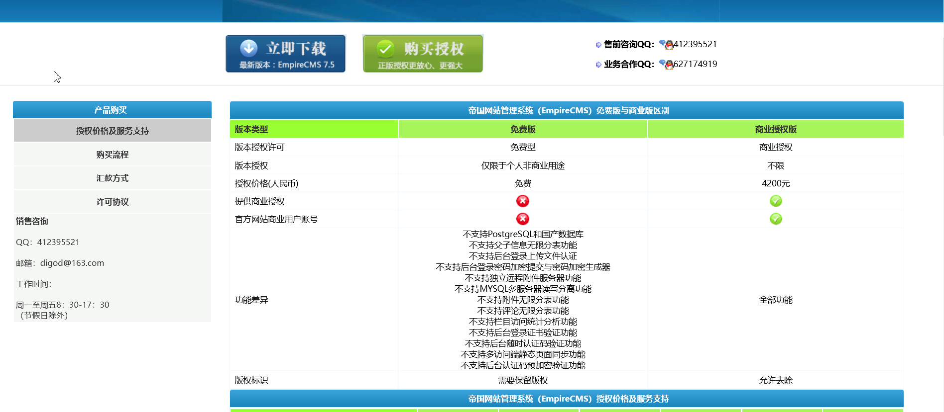 没用过帝国cms，是免费的吗？ 没用过帝国cms,是免费的吗,帝国cms收费吗,帝国cms app