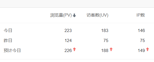 网站废了 网站还在吗,废弃的网站