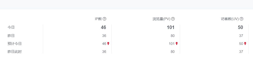 网站废了 网站还在吗,废弃的网站