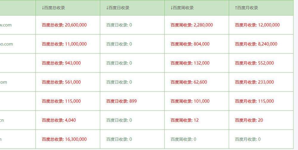 Webkiller程序赏析，喷子们，别嫉妒了，想买你也买不到 web killer,web 程序,webcliper,webhelper,webcruiser