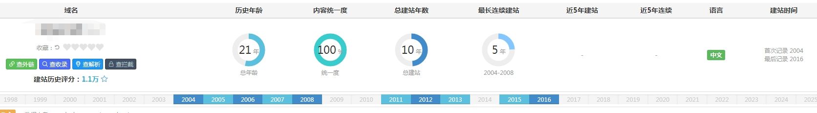 这种域名咋样，值钱吗 这种域名咋样,值钱吗英文,域名贵吗